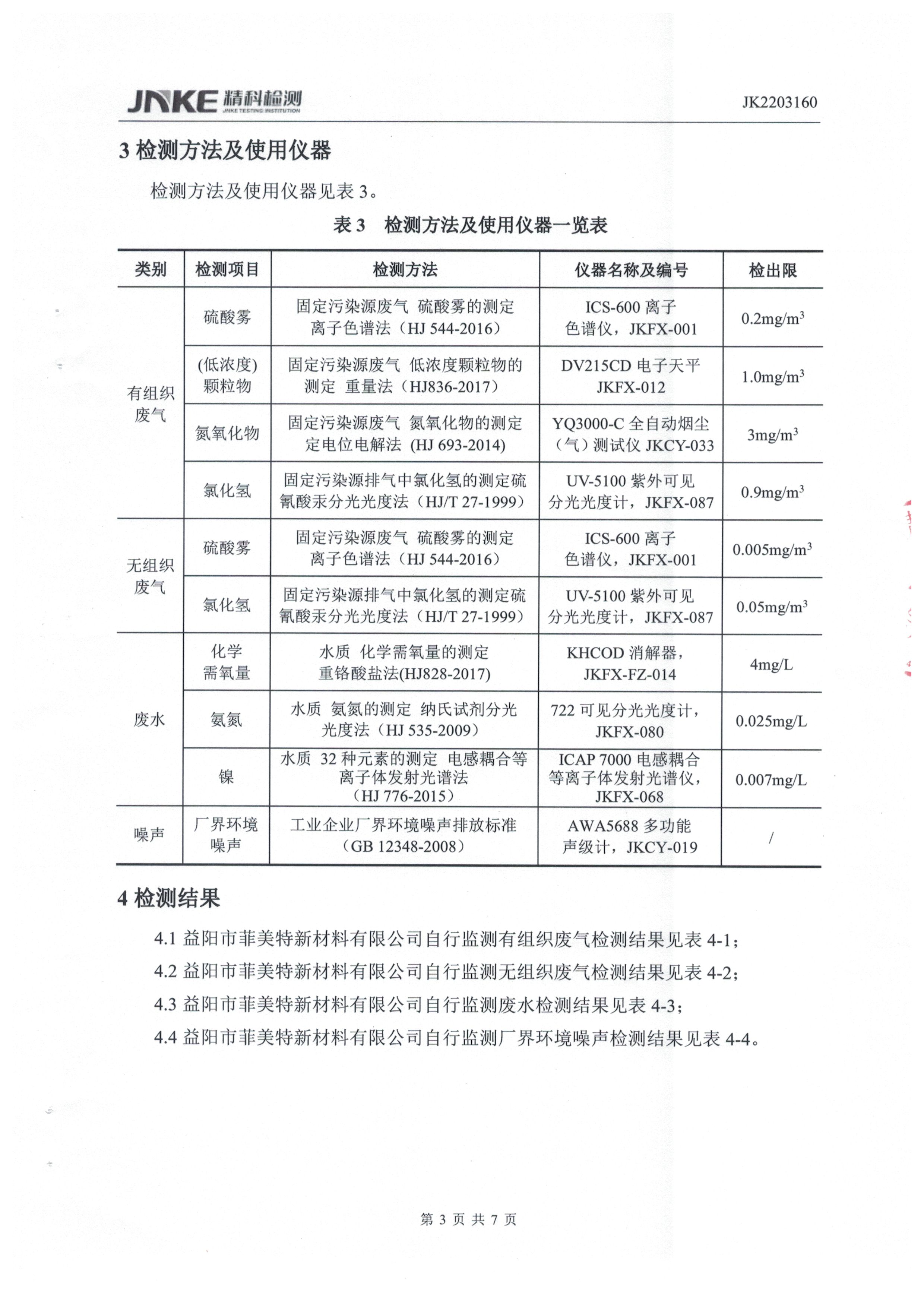 益陽市菲美特新材料有限公司,菲美特新材料,益陽多孔泡沫金屬材料,泡沫鎳生產(chǎn),益陽泡沫銅